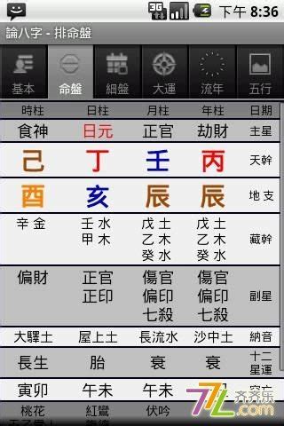 八字軟體下載|【論八字】免費八字計算App－看命盤、流年算命等命理分析